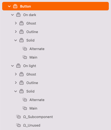 Sketch component folder structure for buttons showing On light and On dark groupings with solid, outline and ghost buttons beneath them. Screenshot.