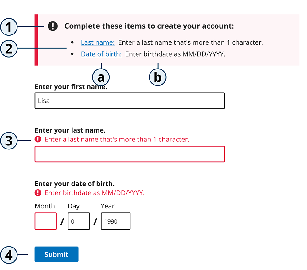 Diagram showing anatomy of error validation in a form. Displayed are an alert with a heading and two links within, two text fields (with the last one having an error message), a date input field with an error message, and a submit button.