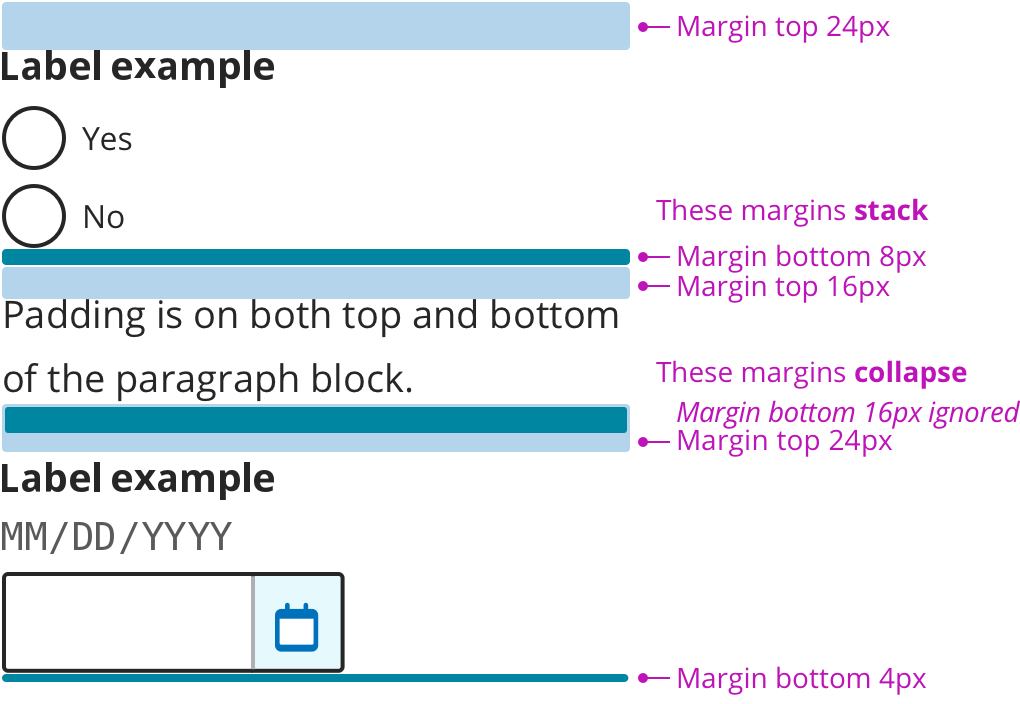 Screenshot showing margins between components on a page in the previous version of the design system. Between a choice list and a paragraph of text, the margins stack, causing there to be a total of 24 pixels betwen them. Between a paragraph of text and a field label, the margins collapse, causing it to take the higher value of the two, which is 24 pixels.