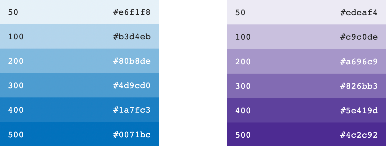Color ramps from the 'System Color Tokens' page, showing a range of light to dark shades of a color